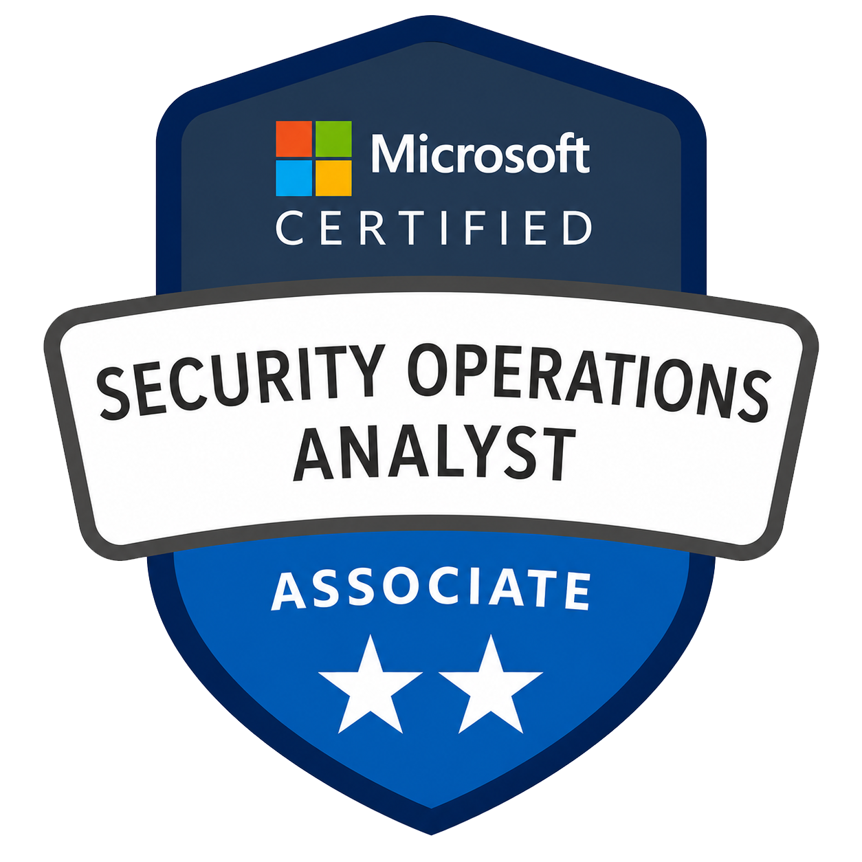 Microsoft Security Operations Analyst Associate