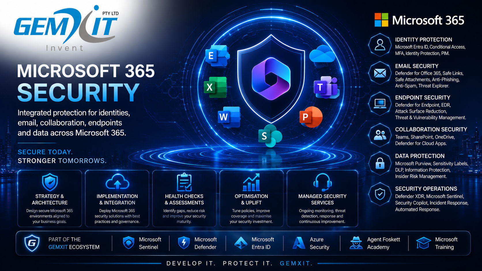 GEMXIT Microsoft 365 Security services covering identity, email, endpoints and data