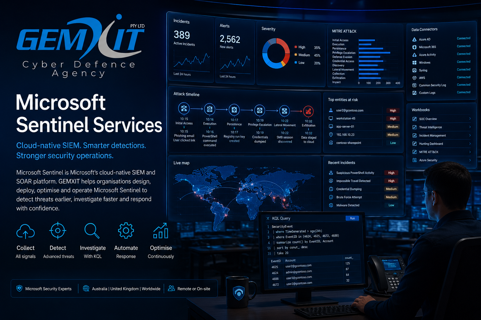 Microsoft Sentinel SIEM, SOAR, KQL threat hunting and security operations services